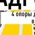 Безопасная работа в колодцах и траншеях Охрана труда Устройство КВАДРОПОД от Вентопро