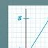 Write Equation Of Piecewise Defined Function Given Its Graph