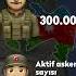 Azerbaycan Askeri Gücü Shorts Azerbaycan Military Army Keşfet Turkey Beniöneçıkart Youtube