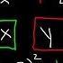 How To Find The Vertex Of A Parabola Standard Form Factored Vertex Form