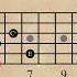 E7 D7 A7 Chord Progression V IV I