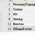 Как скопировать и вставить лишь видимые ячейки без скрытых группированных