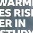 Global Warming Increases Risk Of Cancer In Women Study BBC Learning English From The News