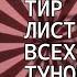 ТИР ЛИСТ ВСЕХ ТУНОВ В DANDY S WORLD ROBLOX