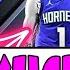 RANKING THE BEST POINT GUARDS IN NBA 2K25 MyTEAM TIER LIST REACTION