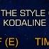 Kodaline The One Karaoke