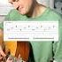 G Santaolalla The Last Of Us Inst TikTok Prepod Po Gitare