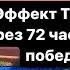 Эффект Трампа через 72 часа после победы на выборах 2024