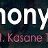 Kasane Teto AI Symphony Synthesizer V Cover