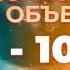 КРАТКОЕ СОДЕРЖАНИЕ SCP ОБЪЕКТОВ ЧАСТЬ 1 1 100