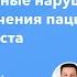 Боль и когнитивные нарушения особенности лечения пациентов пожилого возраста