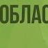 Климатические пояса и области Видеоурок по географии 8 класс