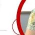 Развитие личности 10 й класс Планирование карьеры Увлечения и развитие карьеры