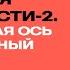 10 11 класс Геометрия окружности 2 Радикальная ось и радикальный центр