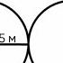 2 круга 1 квадрат Попробуйте решить