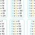Learn Table 2 To 10 2 To 10 Table Table 2 To 10 2 To 20 Table Tables Tables Table