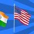 This 50 Flag Quiz Is Harder Than You Think Guess The Country Challenge