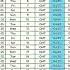 Ramadan Calendar 2025 Islamic Calendar 2025 2025 Islamiccalendar2025 Youtube Shots Ramadan