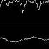 Lizardking Popcorn Remix Amiga MOD Oscilloscope View