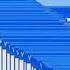 Windows XP Error SOUND EFFECT