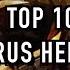 TOP 10 Horus Heresy Novels YOU NEED To Read Warhammer 40K