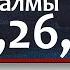 от колдуна и врага непробиваемая защита псалом 50 26 90 старинная молитва НЕЗРИМЫЙ ЩИТ