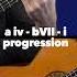 Englishman In New York Chords Guitar