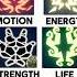 All Source Dragon Names REVEALED Maybe Lego Ninjago Dragonsrising