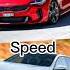 BMW Vs KIA Who Is Better