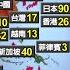 武漢肺炎 中國武肺確診逾3 7萬人 死亡人數812人 民視新聞