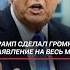 Трамп сделал громкое заявление на весь мир трамп политика новости сша пошлины торговаявойна
