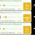 Кумыки поймут Youtube дагестан кумыки
