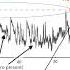 FSN Seminar Planetary Limits Coming Future Threats By Peter MacKinnon