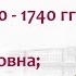 Россия во времена Анны Иоанновны Откуда пошла легенда о засилье немцев лектор Борис Кипнис 64