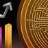 Dogecoin Doge Crypto Price News Today Technical Analysis Now Dogecoin Elliott Wave Analysis