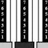 Organ Keyboard Drawbar Basics