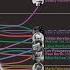 The Best Chess Players Over Time Estimated By Accuracy