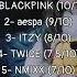 Red Velvet Aespa BLACKPINK TWICE NMIXX ITZY RANKING