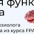 Нейрогормональная регуляция функций организма Ассоциация Профессионалов Фитнеса FPA