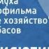 Юрий Милютин Сирень черемуха Песня из к ф Беспокойное хозяйство Поет Азат Аббасов 1954