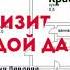 Визит молодой дамы ВАЛЕНТИН КРАСНОГОРОВ