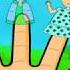 Finger Family Song For Kids Nursery Rhymes Songs And Games For Kids