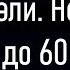 Колода 04 Скоя таэли Недорогая на Стартовой колоде Скоя таэли Гвинт Карточная Игра