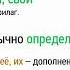 Притяжательные местоимения 6 класс видеоурок презентация