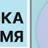 Экономика во время войны Russia Talk 02 Владислав Иноземцев