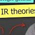 Why Did Experts Fail To Predict Russia S Invasion Of Ukraine