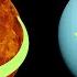 Why Venus And Uranus Rotate Differently Than Other Planets