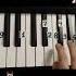 Harry Potter On Piano Tutorial