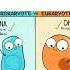 Prokaryotic Cell Vs Eukaryotic Cell Basic Neet Science Facts Diagram Information