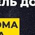 Управитель дома гороскопа Пустые дома в натальной карте Планеты в доме и хозяин трактование